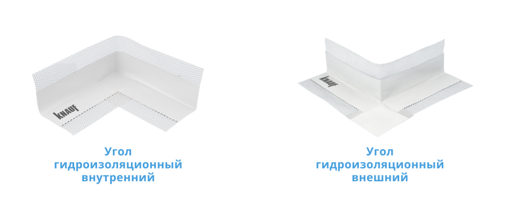 Углы